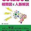 Colabo問題、多少進展している感はある