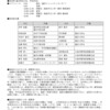 やっと１校分、見積もりが甘かった