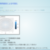 4-5,6：RmdからHTML文書・HTMLスライドの出力をやってみた【R登山本】