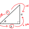 【数学ロマン】虚数概念は三角比より始まる？
