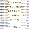 12月21日・自動売買ソフトの収益報告@ 今日も放置で1万円のお小遣い( *´艸｀)♪