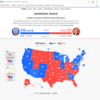 【Vol.80】2020年アメリカ大統領選レポート(10)全体を鳥瞰図で眺めると、どんな軸が発見できたか？