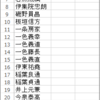 フラッシュフィル～大量データの整形に便利なExcel2013の機能～