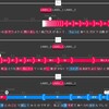 Hugging FaceのDatasetsとTransformersで作ったテキスト分類モデルをSHAPで可視化してみました。