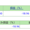 ポートフォリオ　営業日：2021/4/9