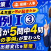 【事例Ⅰ③】令和4年度に何が起きたか｜助言が5問中4問、「分析の事例」が変わった