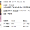 たぶん月刊「はなし半分」2018年4月号、４月増刊号