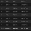 毎月１日
