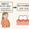 【妊娠中のマイナートラブル】口内炎・歯茎の出血…口腔ケアで快適マタニティ