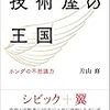 ホンダの不思議力