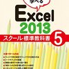 【Excel】同じ値を別のセルに表示させる