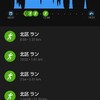 2022年2月13日赤羽トライアル（ハーフマラソンの部）。その③。ダウンJOG。大食い。30km以上走った後にトータルゆで前850gの麺を完食。さいたま市大宮区の「どでん」と「つけめん102」。2件目は意外な展開で500gの麺を食べることに。