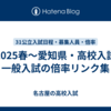【2025春～愛知県・高校入試】一般入試の倍率リンク集