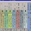 第26回みるきぃ杯ダービースタリオン99BC大会 結果報告