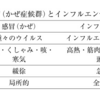 風邪とインフルエンザには漢方薬も使えます