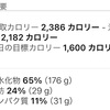 禁酒62日目 運動の落差が激しい