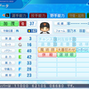 【架空】加茂未乃 (スモールフォワード)　パワプロ2022