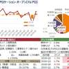 ファンドのMIRAI【2019年2月号】～その3