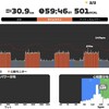 10月17日月曜 忘備録