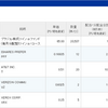 2月の配当金まとめ