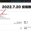 ブログ記事の投稿数が5,400に！