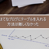 はてなブログにテーブルを入れる方法は難しくなかった