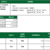 2024年02月15日(木)