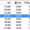 金曜日
