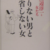 懲りない男と反省しない女