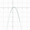 2次関数の節末問題・章末問題vol.1