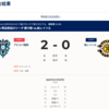 2024/6/4　アビスパ福岡