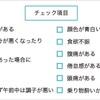 起立性調節障害の「気質持ち者」と『休校』と『お風呂』