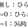 ひらがなを半角、半角カタカナを全角で表示