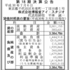 株式会社アイ・スタジオ　第１８期決算公告