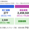 ツーリングで転倒した中年男性が全国的に報道され晒される恐ろしさ。