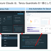Tanzu Guardrails のなかで Aria Automation for  Secure Clouds は生きている。