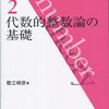 クラスナーの補題とその応用