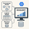 ビッグデータモデリングの基本：Google BigQueryの特徴