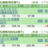 保有銘柄について(2025年6月16日)