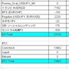 【収益】2021年1月の収益は　+55225円　でした