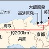  福井3原発、噴火の影響見直しへ　鳥取・大山の降灰、想定超か - 共同通信(2018年11月21日) 