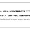 5-HTTLPR, HTR1A, HTR2A累積遺伝子スコアが気分反応性と相互作用して、気分に一致した視線の偏りを予測する（Disner et al., Cognitive, Affective, and Behavioral Neuroscience, 2014）