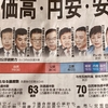 参議院選挙