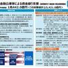 令和2年度補正予算案等の閣議決定