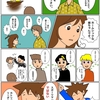 年度始めの最初の1週間。