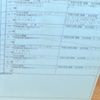 どうすれば、体育の内申が上がる！？体育の内申アップに欠かせない◯◯◯カードの記入！