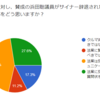 会員投票結果と今後の方針について