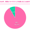 育児ストレス　育児に疲れた奥さん（妻）に、夫がすべきこと