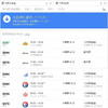 google flight なるものを使ってみた