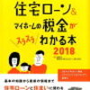 マイホーム購入時の不安の解消法について